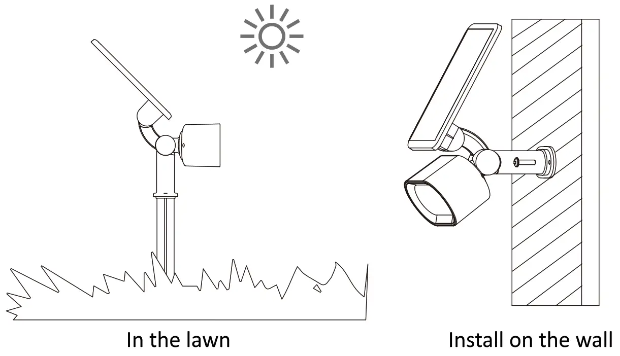 novostella NTF71 RGBCW US 4 Solar Spot Lights - Dimension 2