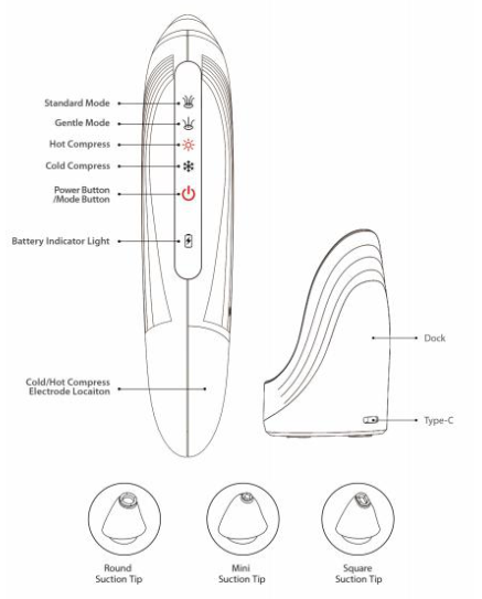 DeenSmt K22 Multifunctional Visual Pore Cleaner Device Component names