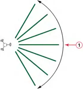 RUCKUS T350SE - FIG. 2
