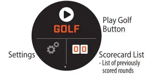 Bushnell Golf 362150 ION Elite GPS Rangefinder Watch - Home Screen 1