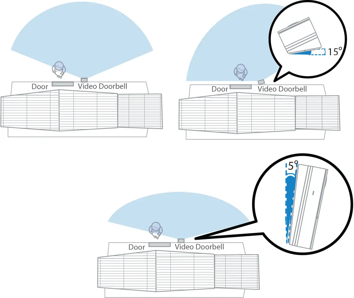 Video Doorbell Installation 07