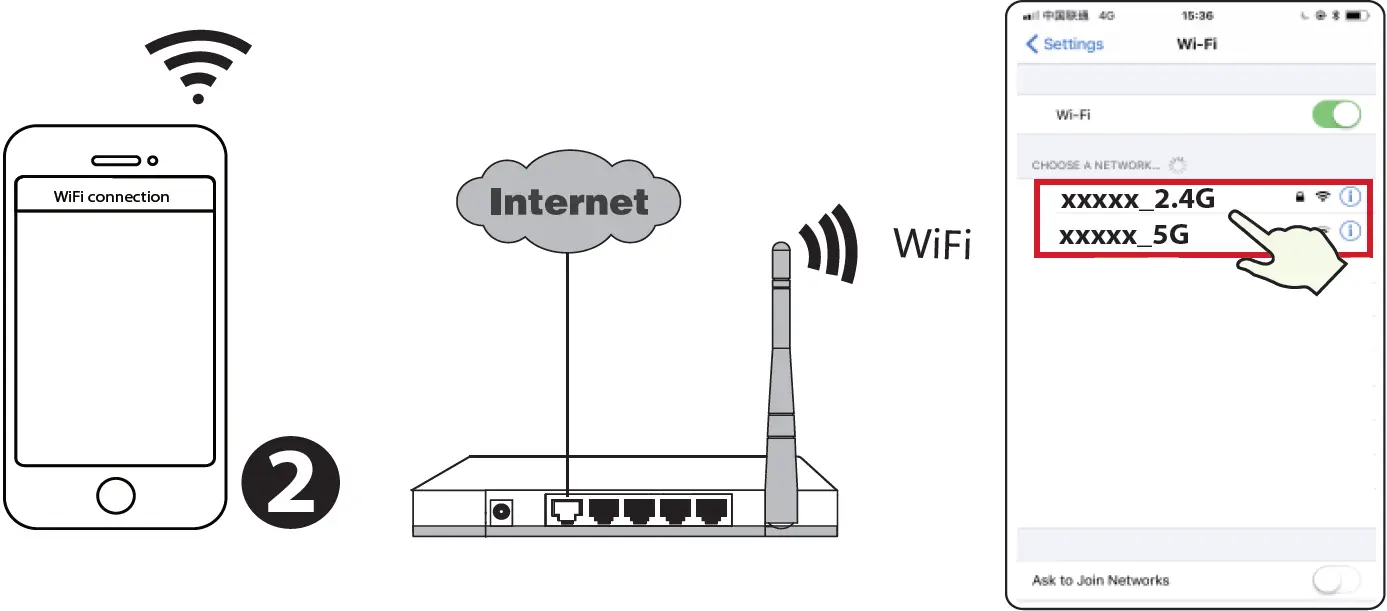 WiFi Connection 02