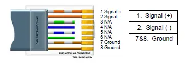 MEGA LITE MEMO CORE Control Unit fig-1