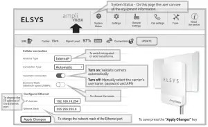 ELSYS EPRL16 Amplimax 4G LTE Modem - AMPLIMAX1