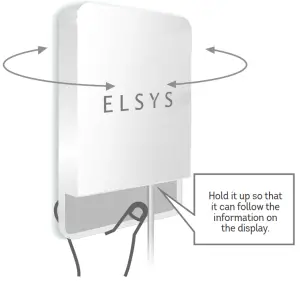 ELSYS EPRL16 Amplimax 4G LTE Modem - Hold