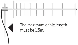 ELSYS EPRL16 Amplimax 4G LTE Modem - maximum