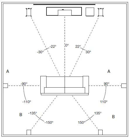 MONITOR AUDIO Silver Series 7G Natural Walnut Floorstanding Speaker FIG 4