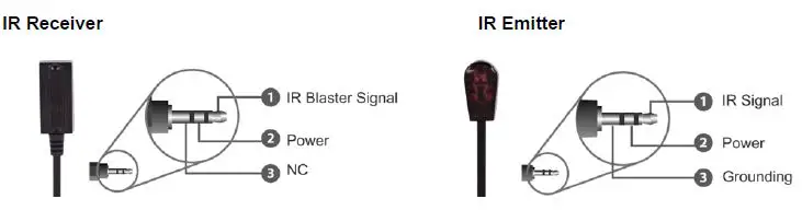 LINDY 38139 V2 70m Cat.6 HDMI 10.2G and IR HDBaseT Extender with PoC fig 2