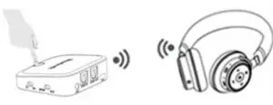 Bluetooth Pairing and Connection