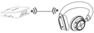 Bluetooth Pairing and Connection
