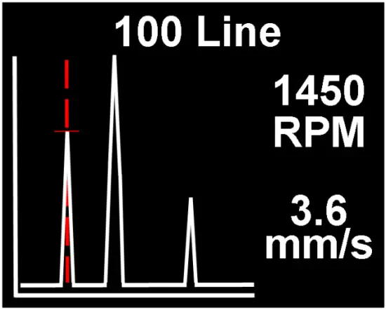 Frequency spectrum