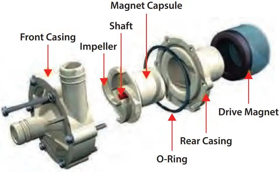 nutrichef PKBRKTL200 Home Beer Brewing Machine with Inner Malt Pipe and Filter Screen-Magnet Capsule