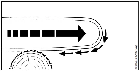 STIHL MSA 161 T Handle Battery Chainsaw - operator