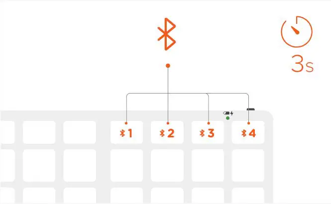 SATECHI ST-BTSX3M Slim X3 Bluetooth Backlit Keyboard fig-2