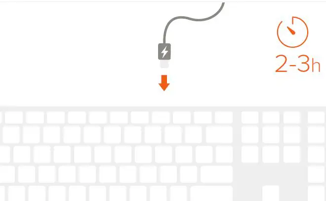 SATECHI ST-BTSX3M Slim X3 Bluetooth Backlit Keyboard fig-4