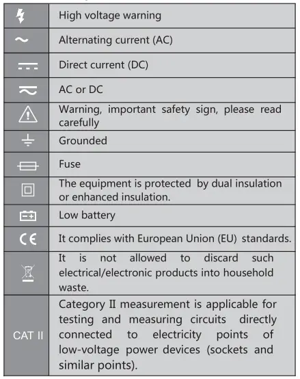 UNIKS M5 Portable Digital Multimeter fig 1