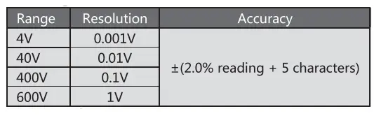 UNIKS M5 Portable Digital Multimeter fig 5