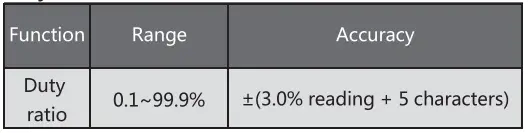 UNIKS M5 Portable Digital Multimeter fig 7