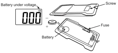 UNIKS M5 Portable Digital Multimeter fig 9