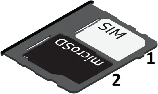 SAMSUNG A32 - Install your SIM card 1