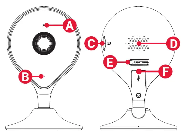 LOREX-W461AS-Series-2k-Smart-Indoor-Wi-Fi-Camer-fig 5