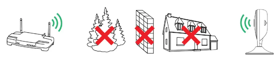 LOREX-W461AS-Series-2k-Smart-Indoor-Wi-Fi-Camer-fig 6