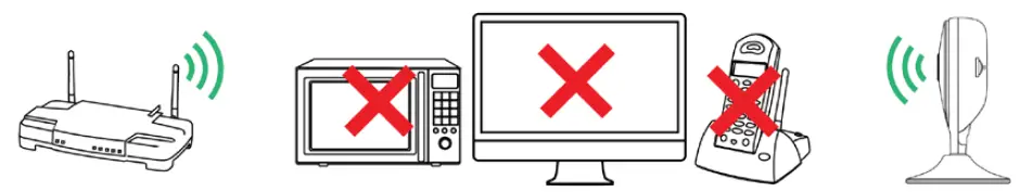 LOREX-W461AS-Series-2k-Smart-Indoor-Wi-Fi-Camer-fig 7