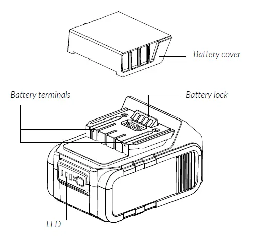 RapidTool RT-40A Rebar Tying Machine 3