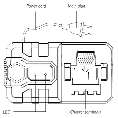 RapidTool RT-40A Rebar Tying Machine 4