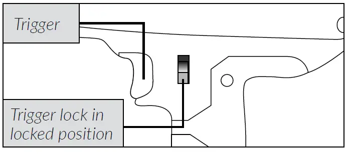 RapidTool RT-40A Rebar Tying Machine 5