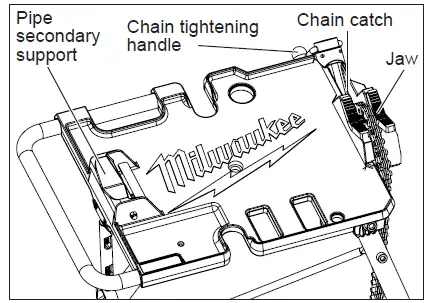 milwaukee-48-22-8690-6-Inch-Leveling-Tripod-Chain-Vise-6