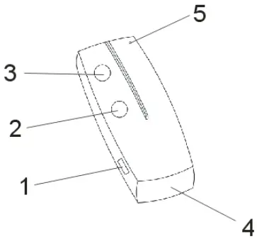 Remote control components