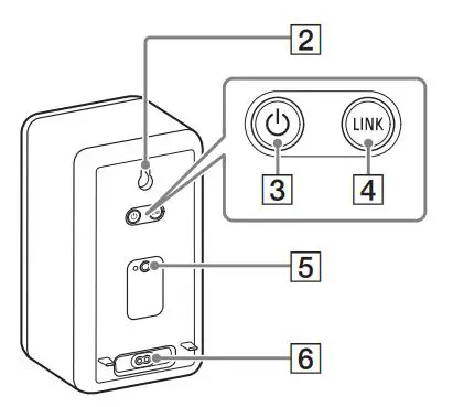 SONY-SA-RS3S-Rear-Speaker-fig-2