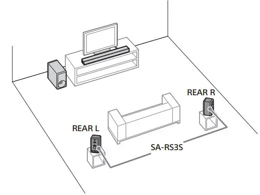 SONY-SA-RS3S-Rear-Speaker-fig-3
