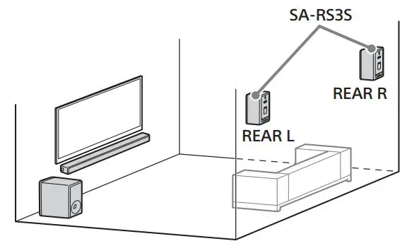 SONY-SA-RS3S-Rear-Speaker-fig-4