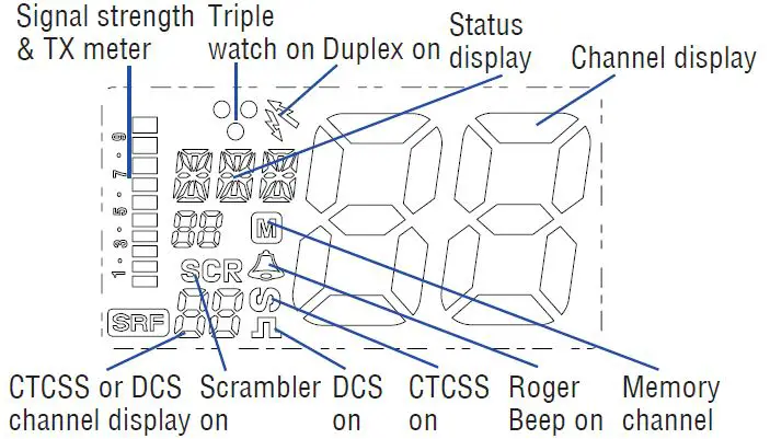 oricom UHF390 5 Watt CB Radio with Controller Speaker Microphone 3