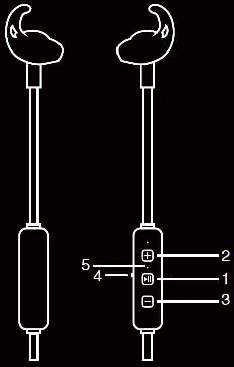 SHARPER-IMAGE-1014048-Wireless-Earbuds-fig-1