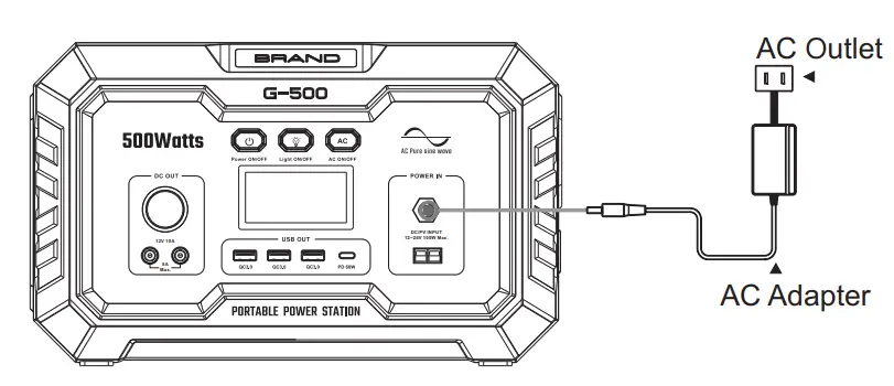 Shenzhen Intelligent Energy G500 Portable Power Station User Manual - AC Adapter Charging