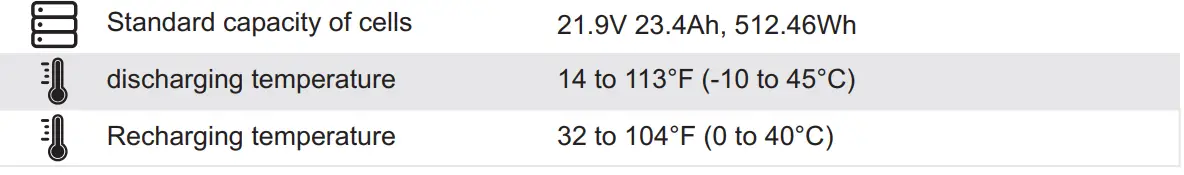 Shenzhen Intelligent Energy G500 Portable Power Station User Manual - Battery