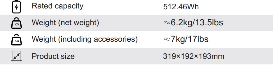 Shenzhen Intelligent Energy G500 Portable Power Station User Manual - General specs