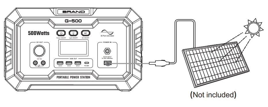 Shenzhen Intelligent Energy G500 Portable Power Station User Manual - Solar Panel Charging