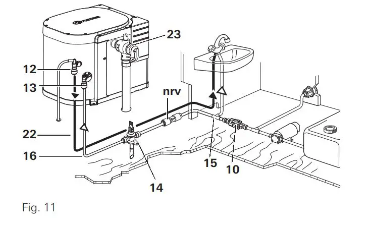 truma UltraRapid Hot Water System 10