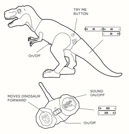 Discovery RC T-REX Radio Controlled Action Dinosaur-Fig1