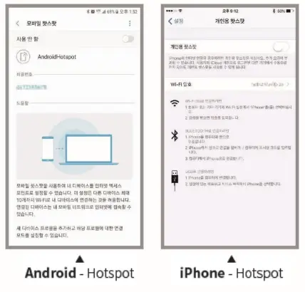 CAR SOLUTIONS MSC-200 Box Carblet-fig15