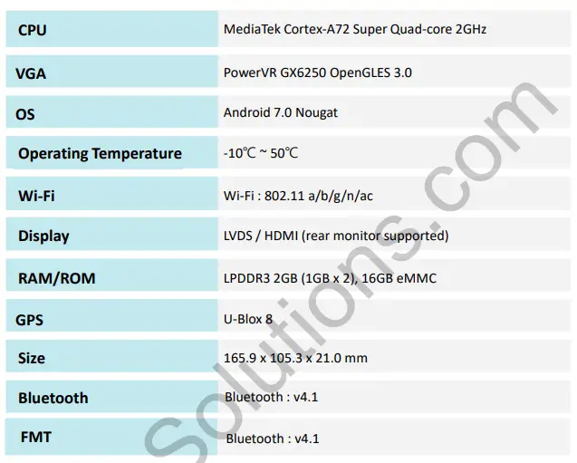 CAR SOLUTIONS MSC-200 Box Carblet-fig20