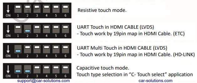CAR SOLUTIONS MSC-200 Box Carblet-fig4