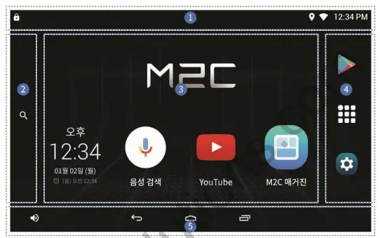 CAR SOLUTIONS MSC-200 Box Carblet-fig6