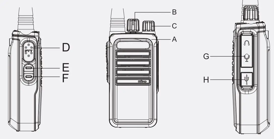 TIDRADIO777-FM-Transceiver-fig-5