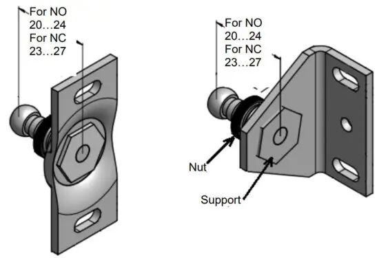 Promix SM131 Electro Mechanical Lock - figure 10