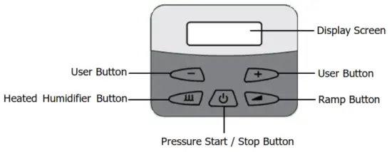 BMC 657 RESmart CPAP System - Buttons